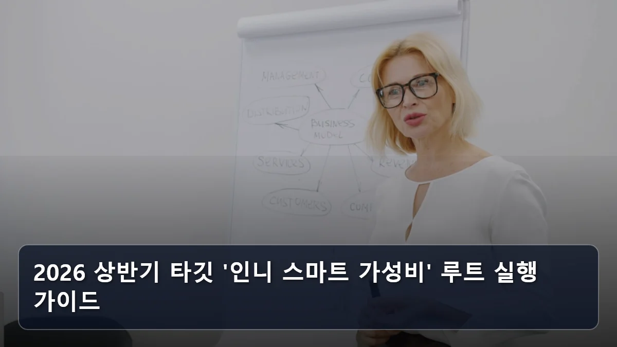 2026 상반기 타깃 '인니 스마트 가성비' 루트 실행 가이드 관련 이미지